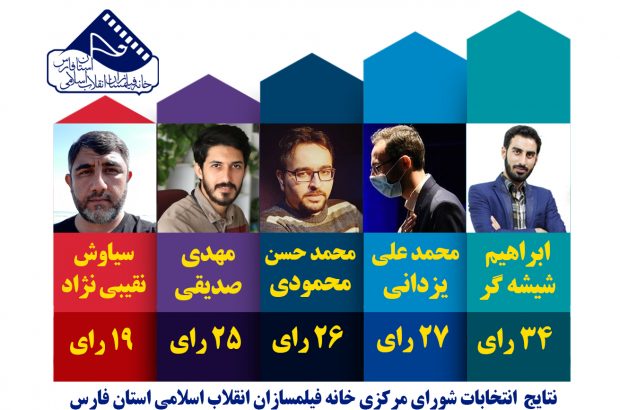 انتخاب اعضای شورای مرکزی خانه فیلمسازان انقلاب اسلامی فارس