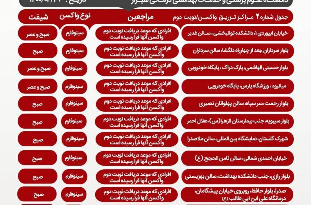 مراکز واکسیناسیون کرونا در شیراز سه شنبه ۲۹ تیر