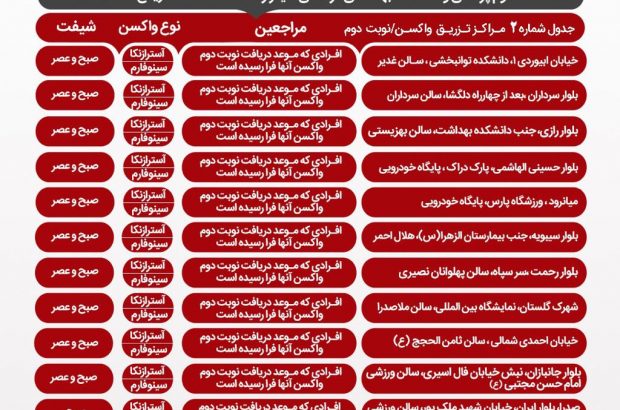 اعلام مراکز واکسیناسیون کرونا در شیراز؛ سه شنبه ۱۹ مرداد
