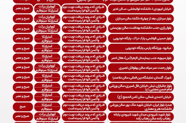 اعلام مراکز واکسیناسیون کرونا در شیراز؛ یکشنبه ۲۴ مرداد