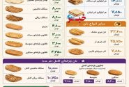 اعلام جزئیات نرخ جدید نان در فارس