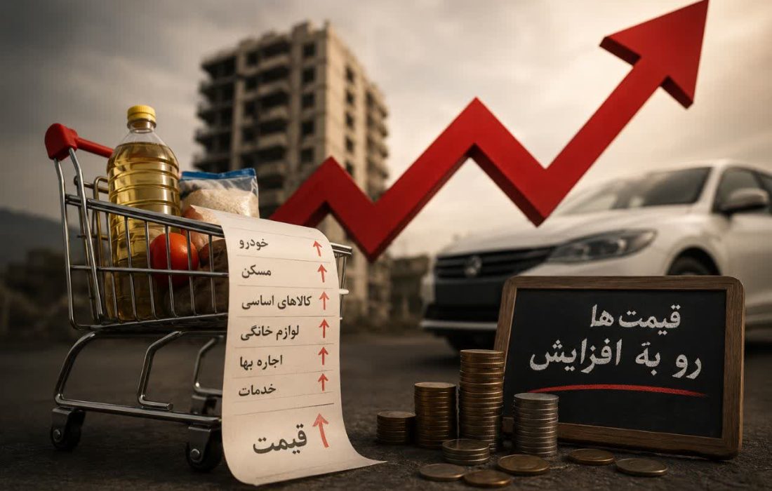 ضرورت ممنوعیت شوکهای قیمتی در اقتصاد ایران/آیا زمان تعیین سقف برای افزایش قیمتها فرا نرسیده است؟