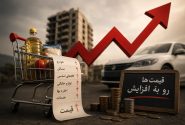 ضرورت ممنوعیت شوک‌های قیمتی در اقتصاد ایران/آیا زمان تعیین سقف برای افزایش قیمت‌ها فرا نرسیده است؟
